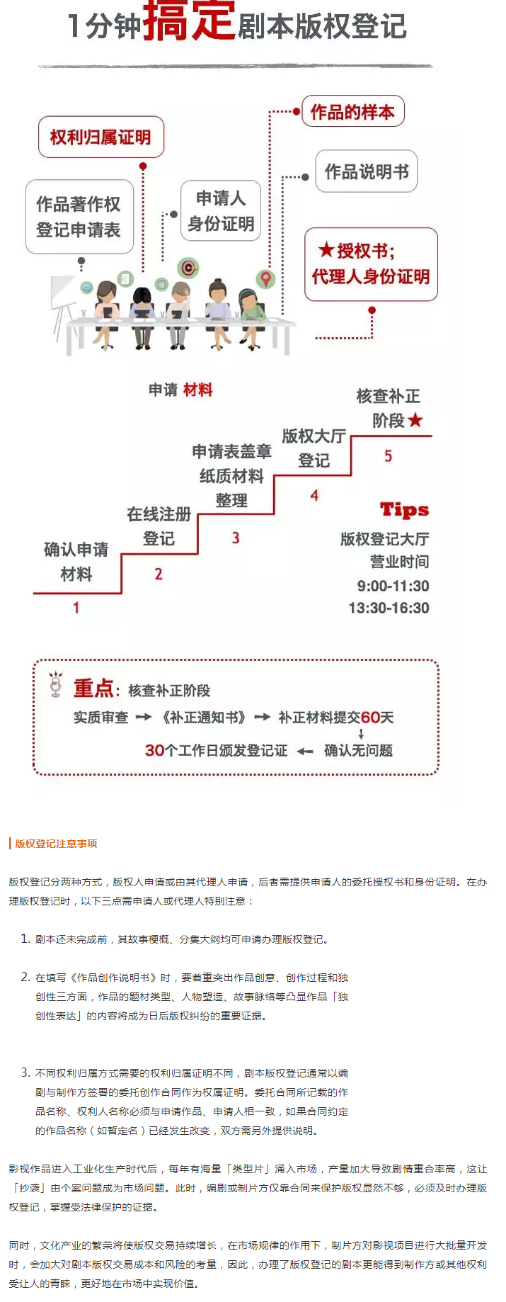 为什么要办理剧本版权登记？版权登记注意事项