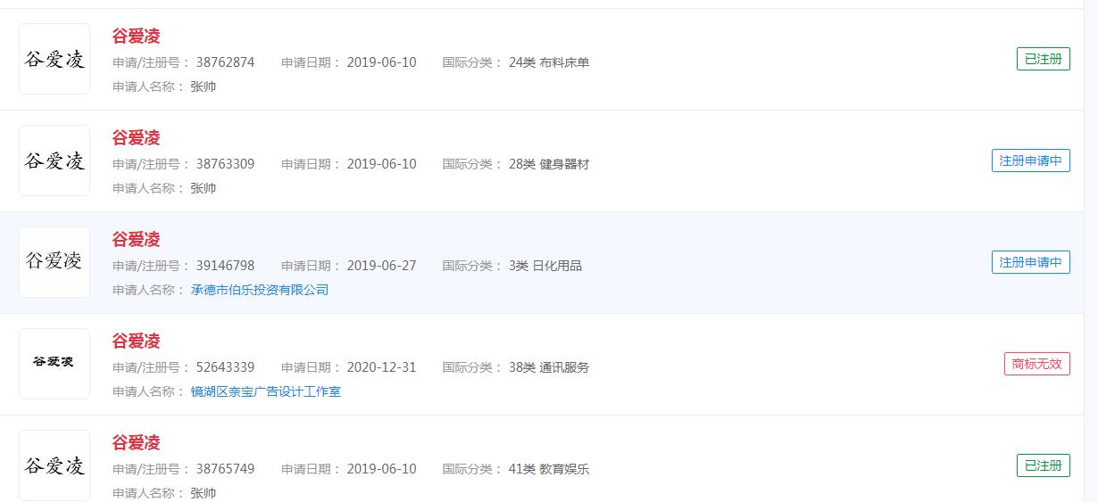 “谷爱凌”申请商标成功，分类涉及教育广告等