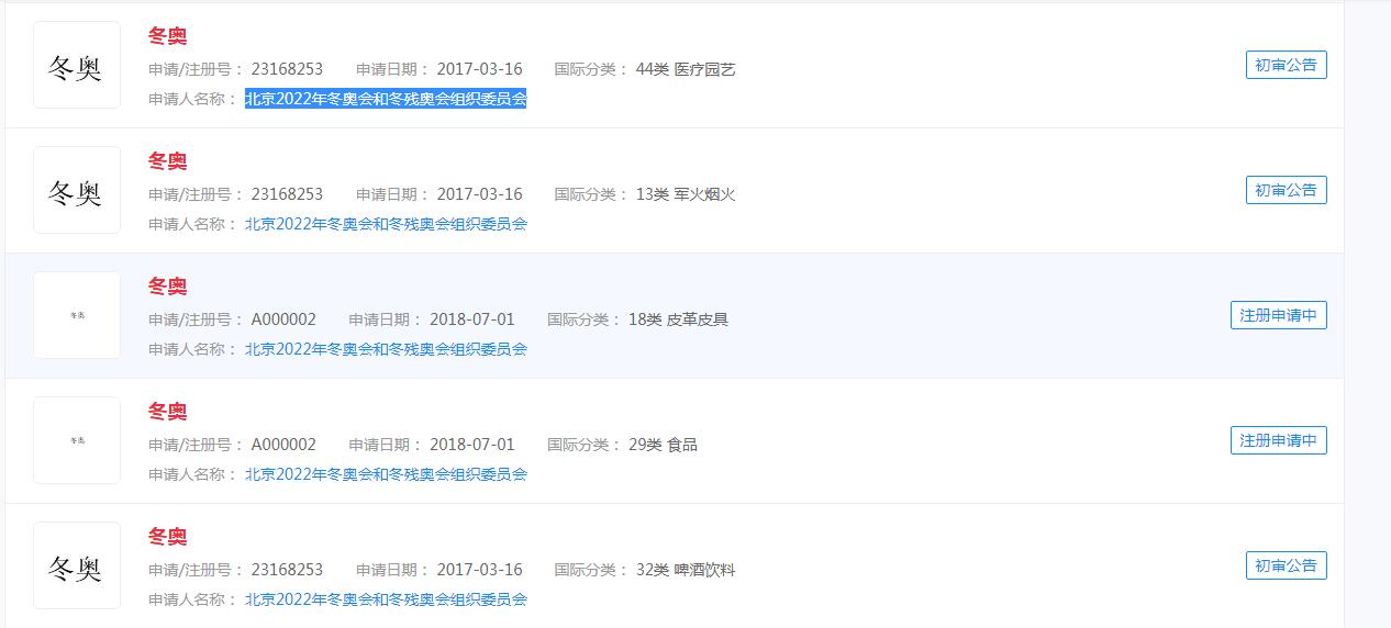 #相约北京圆梦冬奥#“冬奥”商标申请成功了吗