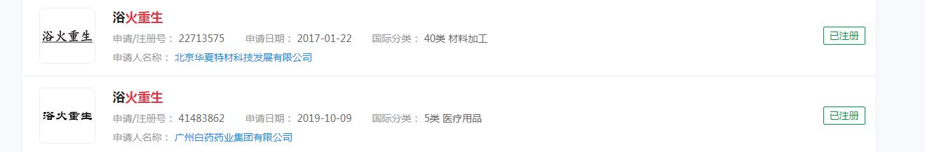 中国女足时隔16年再夺亚洲杯冠军，“铿锵玫瑰”“淬火重生”申请商标了吗