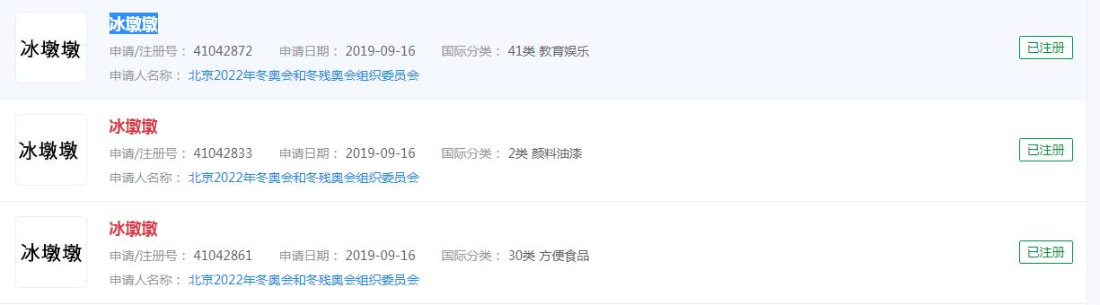 北京2022年冬奥会和冬残奥会组织委员会成功申请“冰墩墩”“雪容融”商标