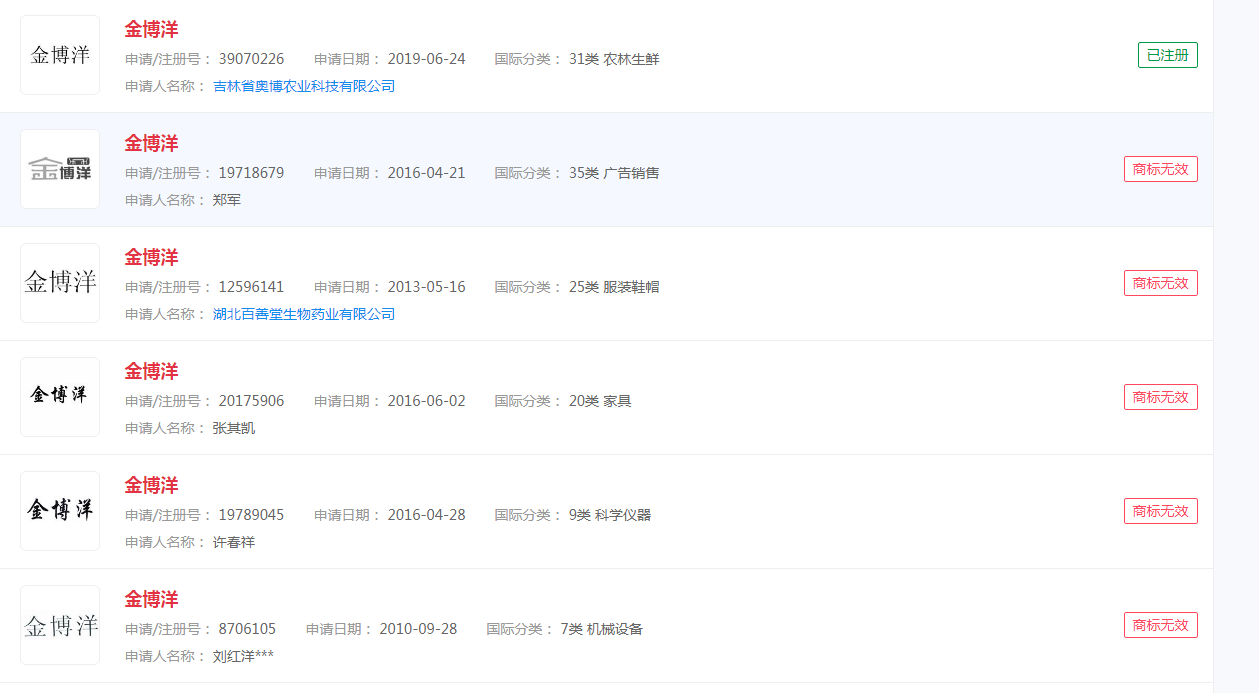 花樣滑冰男單短節(jié)目比賽，金博洋再次演繹《臥虎藏龍》“金博洋”商標(biāo)已被搶注