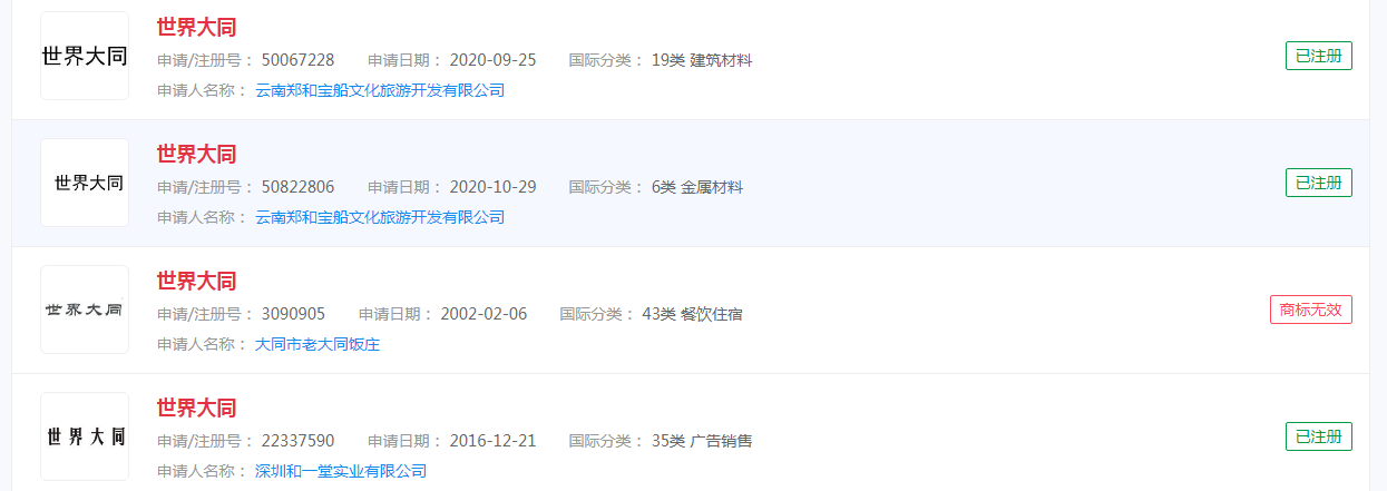 “世界大同，天下一家”已成功申请商标注册