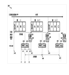 [发明公布] 用于优化在无线人性化接口装置系统中的输入延迟的方法及设备