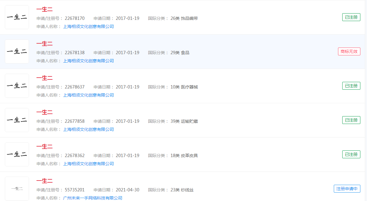 张庭夫妇投资成立新公司！新公司名叫一生二，“一生二”商标已被抢注