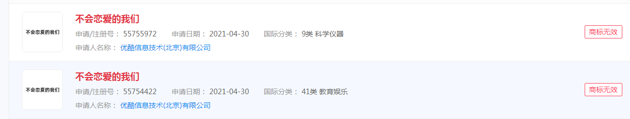 电视剧《不会恋爱的我们》商标申请无效