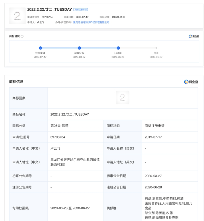 “2022.2.22”民政局“结婚登记爆满”“2022.2.22”商标已被注册，分类涉及医疗