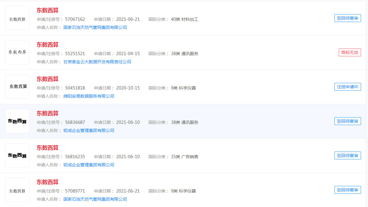 “东数西算”启动，浪潮全力以赴，“东数西算”申请商标无效