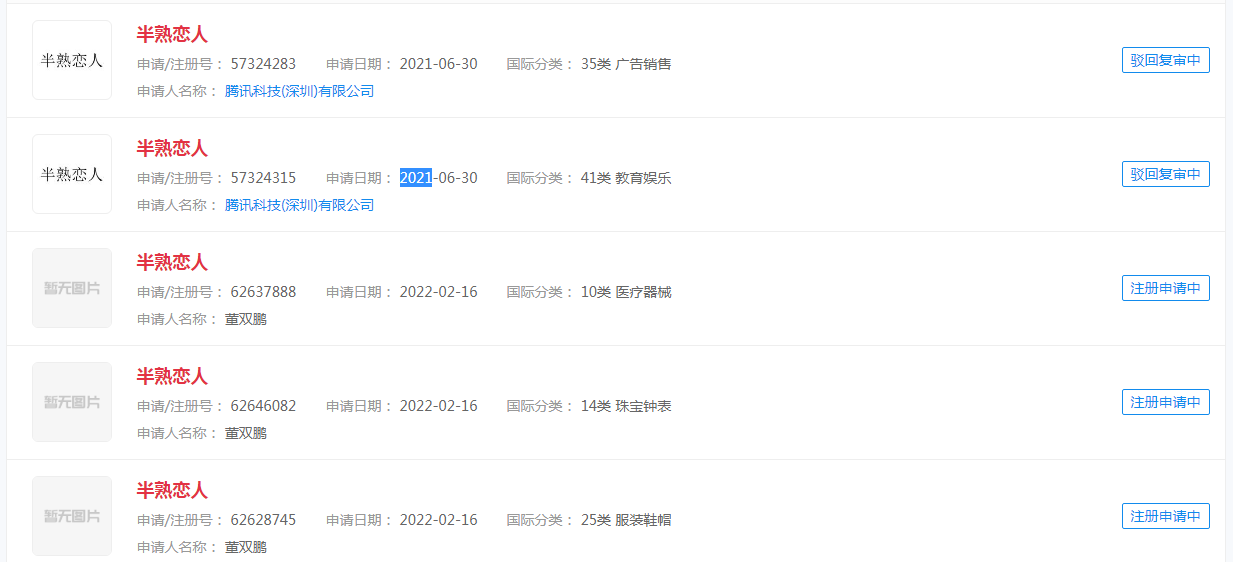 腾讯申请电视剧《半熟恋人》商标，被驳回复审中
