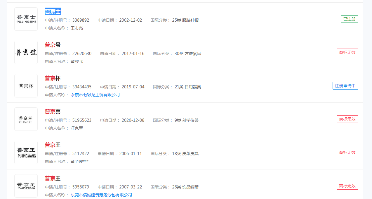 俄乌战争，普京刷屏，跟“普京”沾边的两字商标几乎被驳回，只有一个是成功注册的