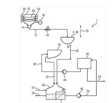 [实用新型] 用于轨道交通运输工具的供水设备和轨道交通运输工具