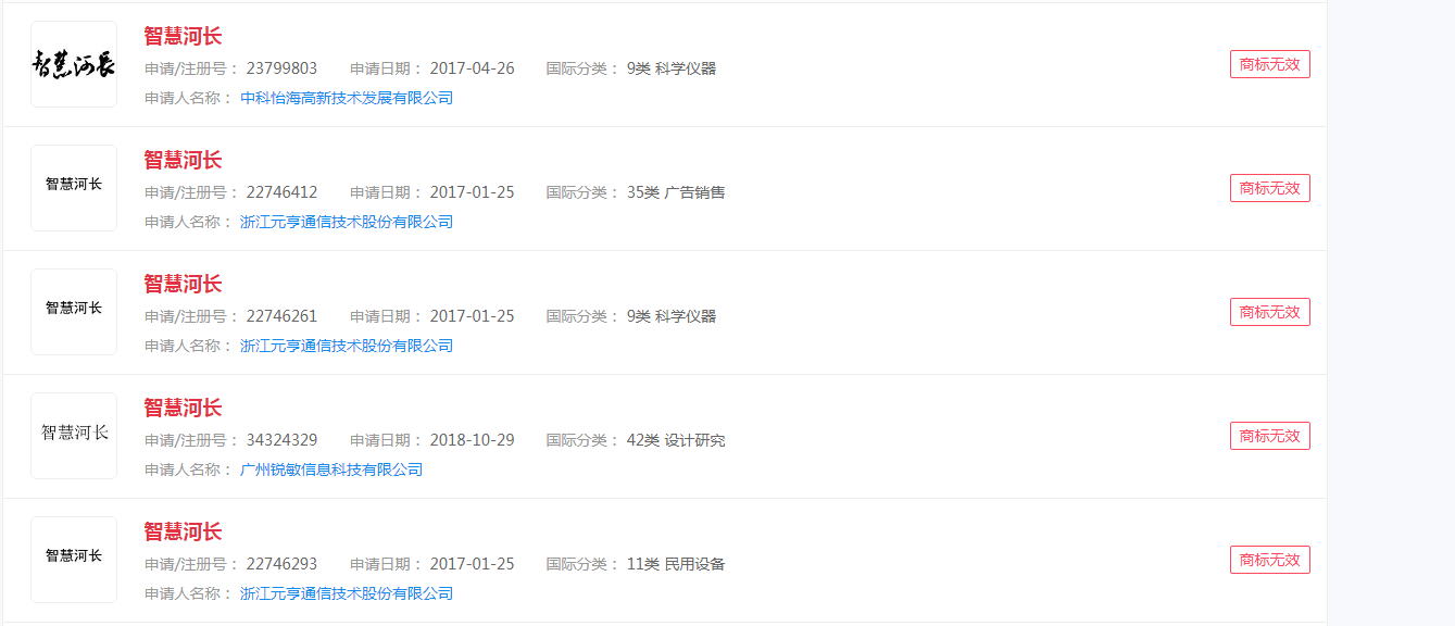 重庆“智慧河长”系统将于四月正式上线，但是申请的“智慧河长”商标全部无效