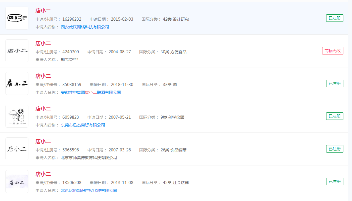 虚拟“店小二”将出道，芯片厂借力工业孪生，“店小二”已成功注册商标，分类涉及众多