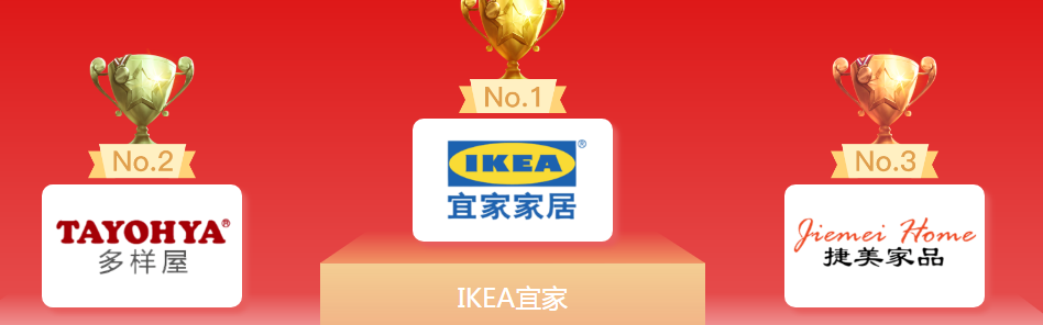 家居饰品商标图案大全赏析