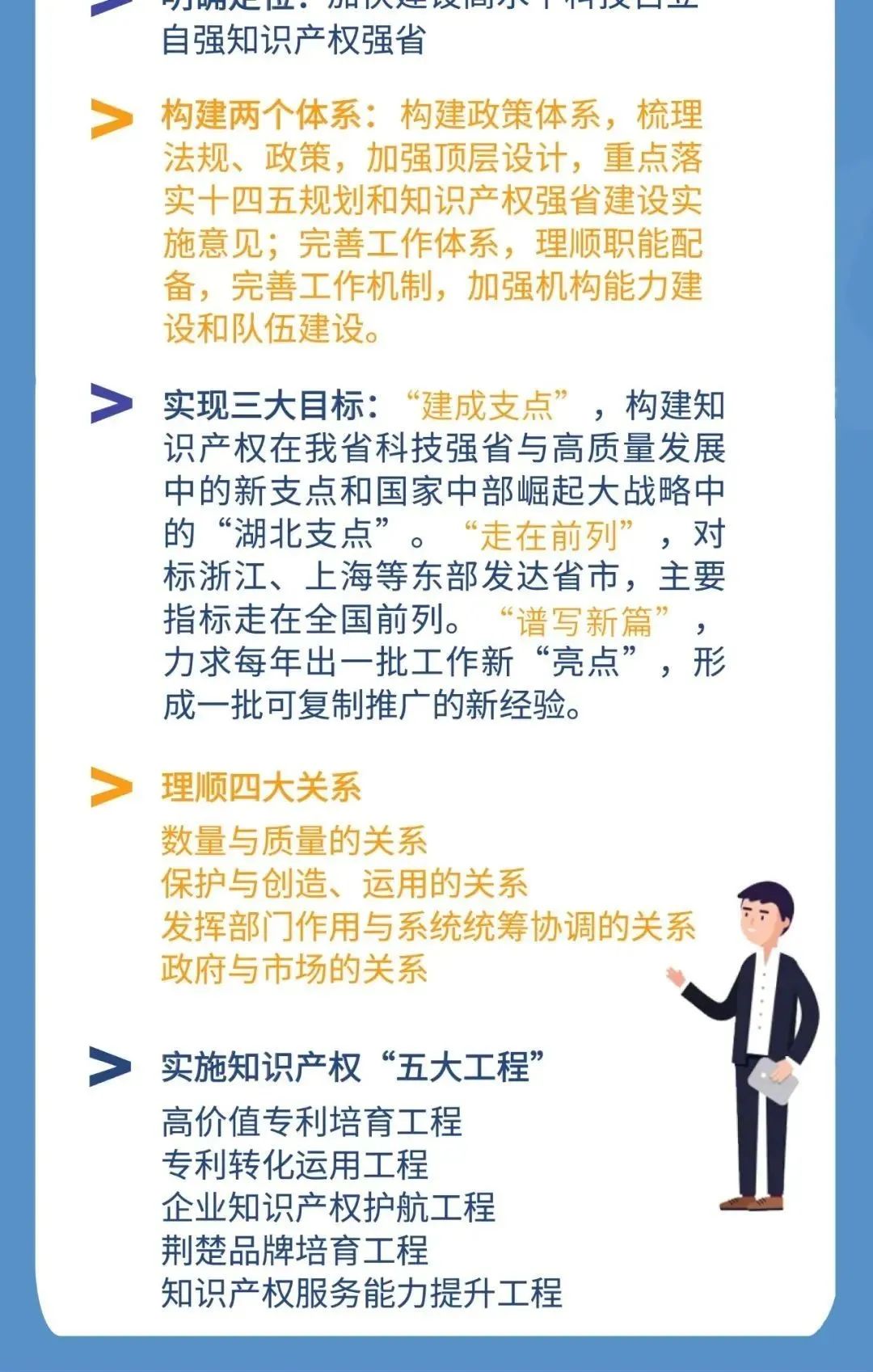 2022年湖北省知识产权局局长会议工作报告（摘编）
