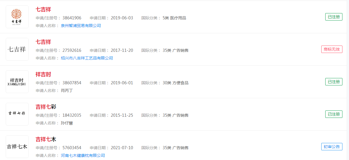 《七时吉祥》开机，七时吉祥还未注册商标，类似商标倒是不少