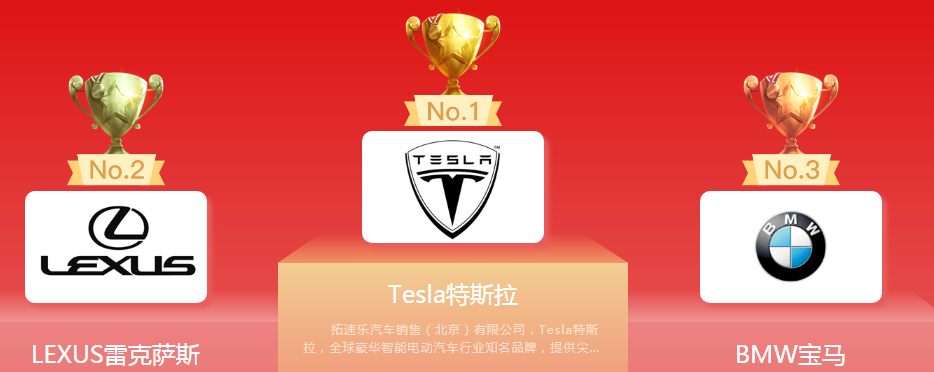 新能源汽车商标图案大全赏析