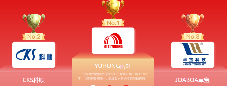 防水十大品牌商标图案大全