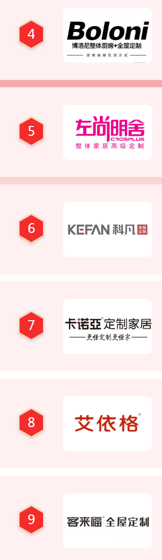 全屋整装商标图案大全赏析