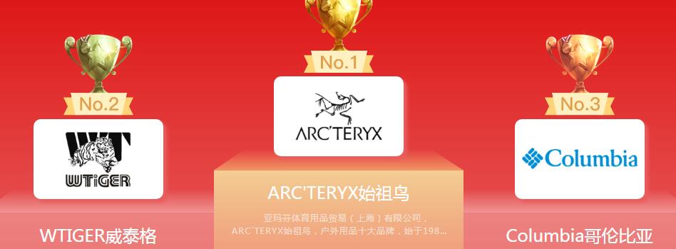 冲锋衣商标图案大全赏析