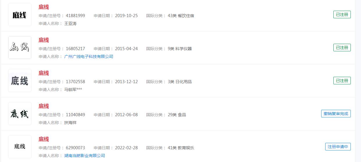 电视剧《底线》曝光，商标已被抢注