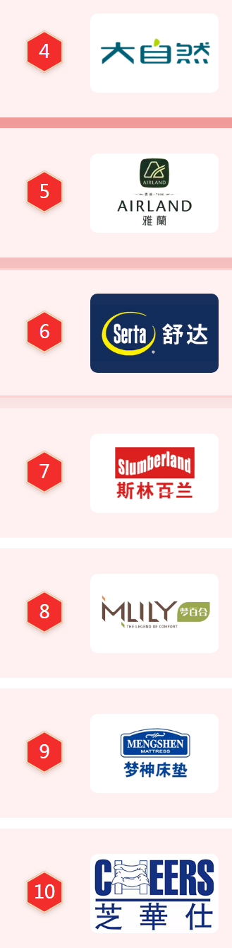 床垫品牌排行榜商标图案大全赏析