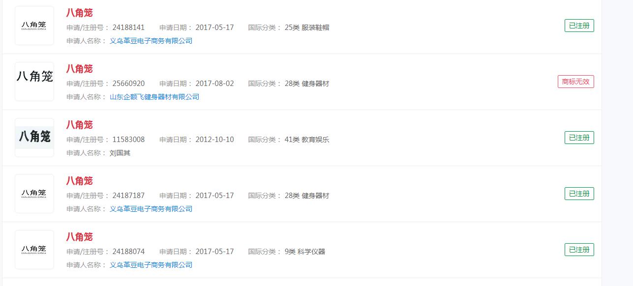王宝强自导自演《八角笼中》成都开机，“八角笼中”申请商标了吗