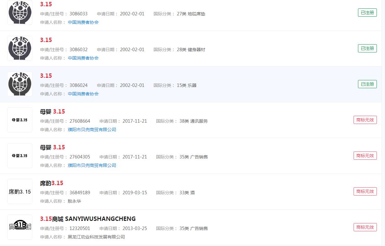  中国消费者协会注册3.15,315商标显示成功注册，而抢注近似商标却是都被驳回