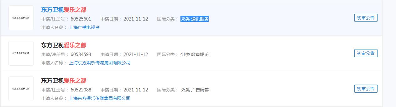 首档音乐剧竞演综艺《爱乐之都》上线，“东方卫视爱乐之都”商标状态显示初审公告中