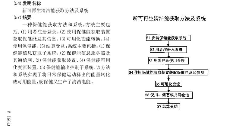一种新可再生清洁能获取方法及系统的发明专利