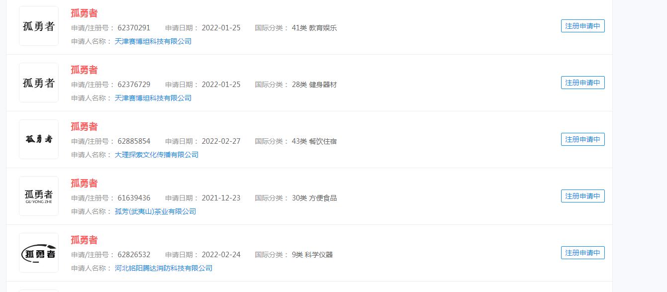 陈奕迅“孤勇者”，听哭2亿网友，孤勇者商标，状态显示申请中