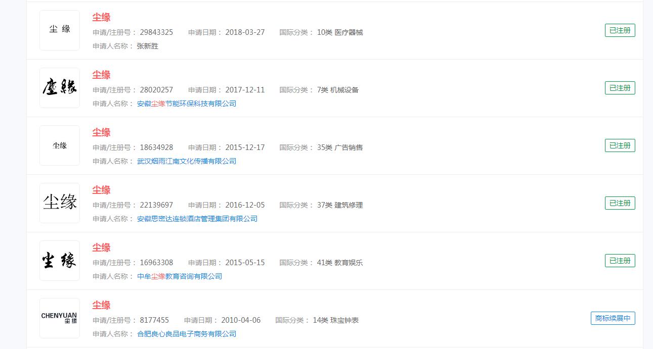 《尘缘》电影版开机，尘缘商标已被不同主体注册