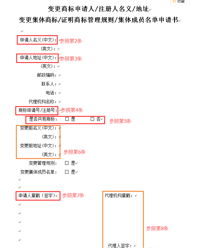为什么你的商标需要做地址变更?如何办理商标地址/名称变更手续