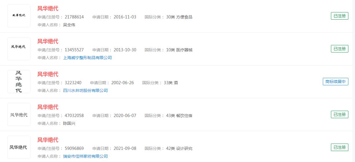 一颦一笑，风华绝代商标申请成功，分类涉及不同