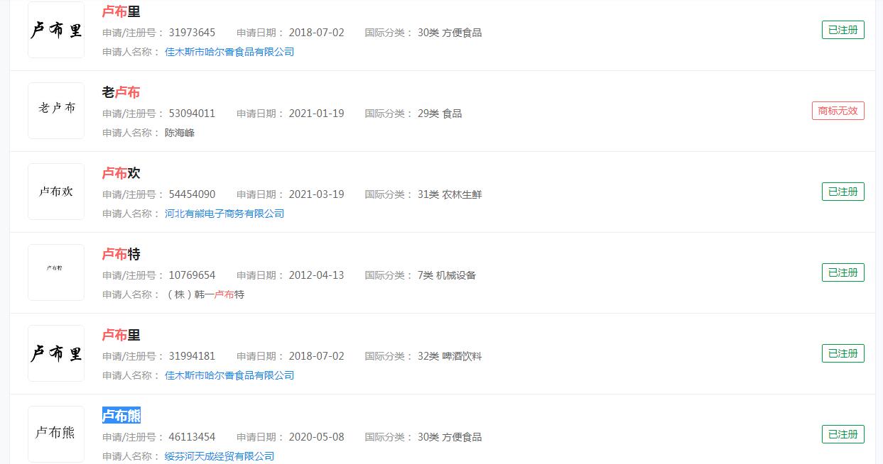 #你抄底卢布了吗#，卢布商标申请无效