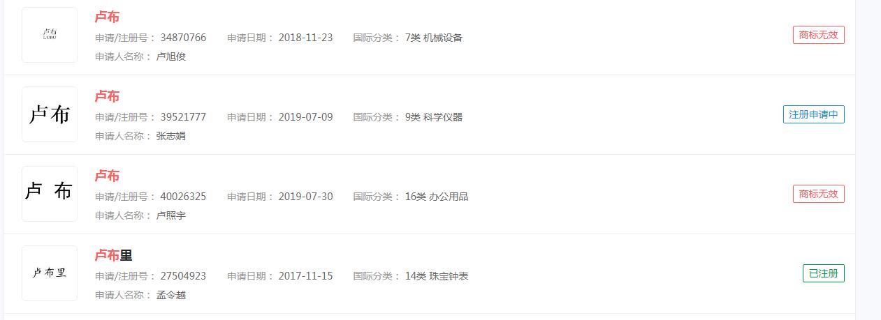 #你抄底卢布了吗#，卢布商标申请无效
