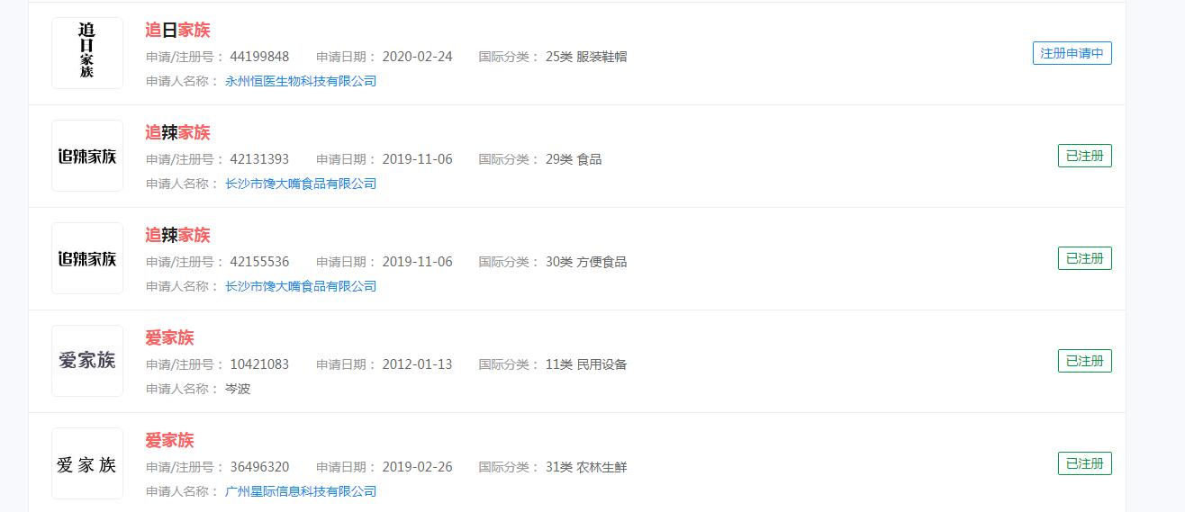 电视剧：《追爱家族》商标暂未申请