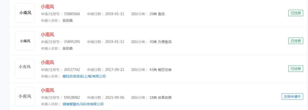作家祖占诉玖月晞《小南风》侵犯著作权案立案，小南风商标已被抢注