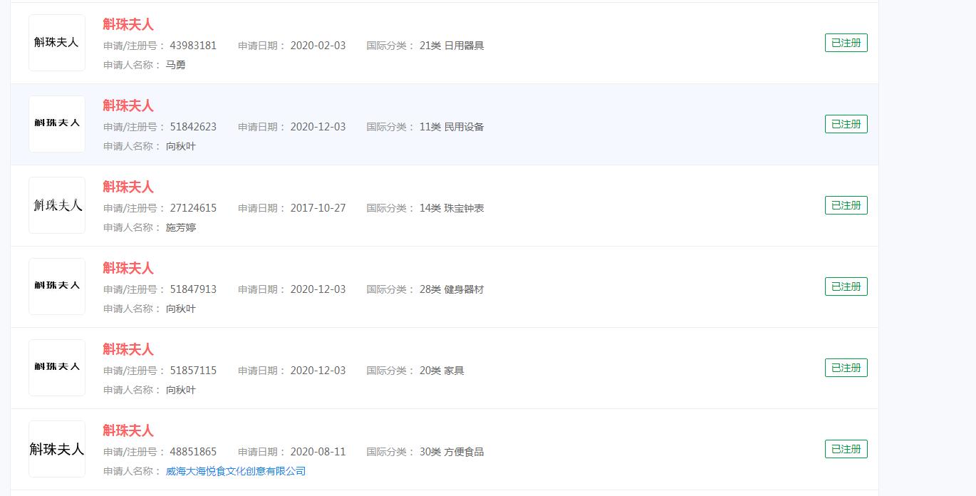 电视剧《斛珠夫人》商标被不同主体注册商标