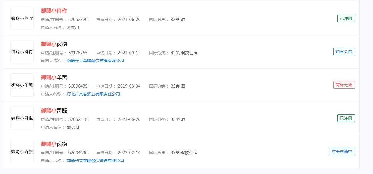 电视剧：《御赐小仵作》商标已别注册，注册方不是官方出品人
