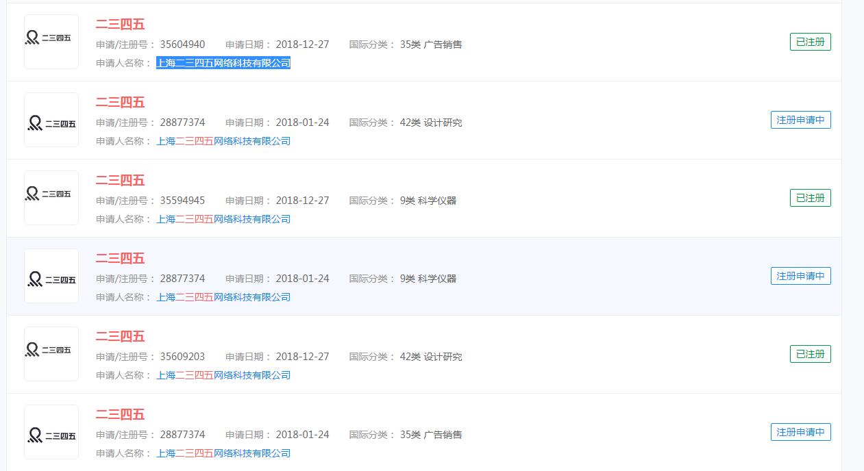 二三四五企业，神奇的元宇宙探索，二三四五成功注册商标