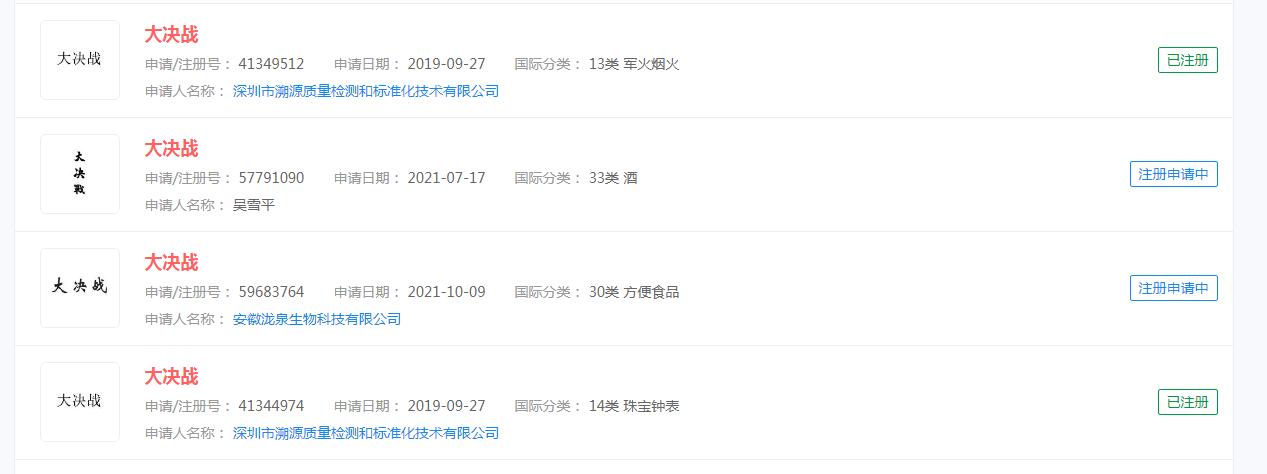 电视剧：大决战商标已被不同公司注册商标