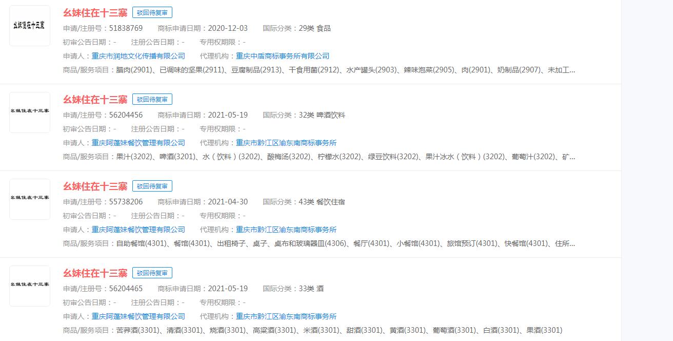 “幺妹住在十三寨”商标被驳回