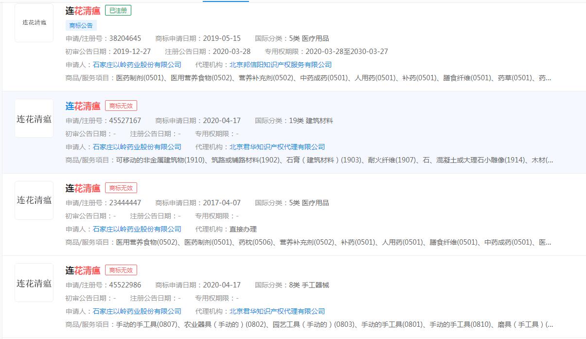风口浪尖上的连花清瘟，“连花清瘟”是否有申请商标