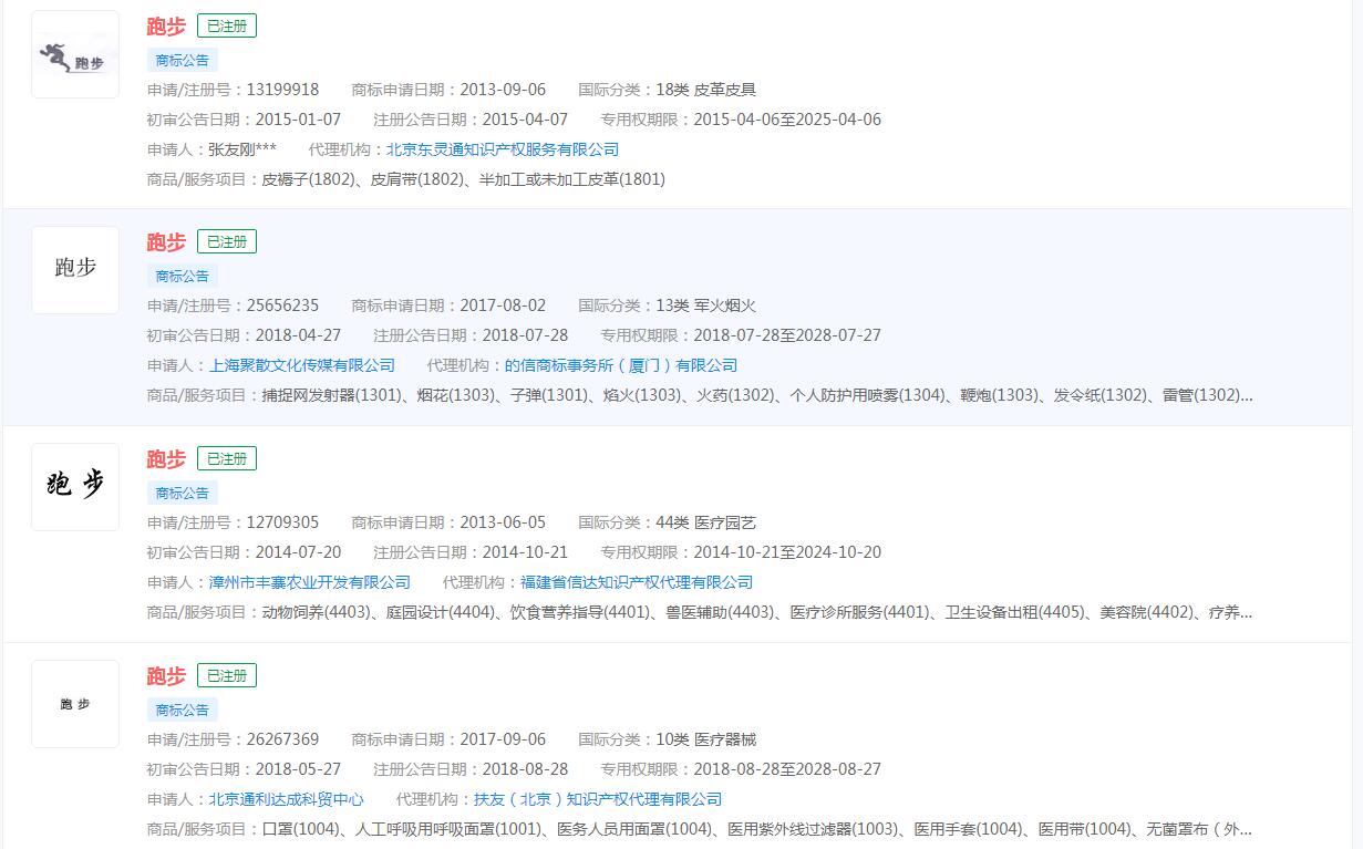 “跳神”商标申请无效，“跳神姐”“跳神王”“跑步”商标已获批