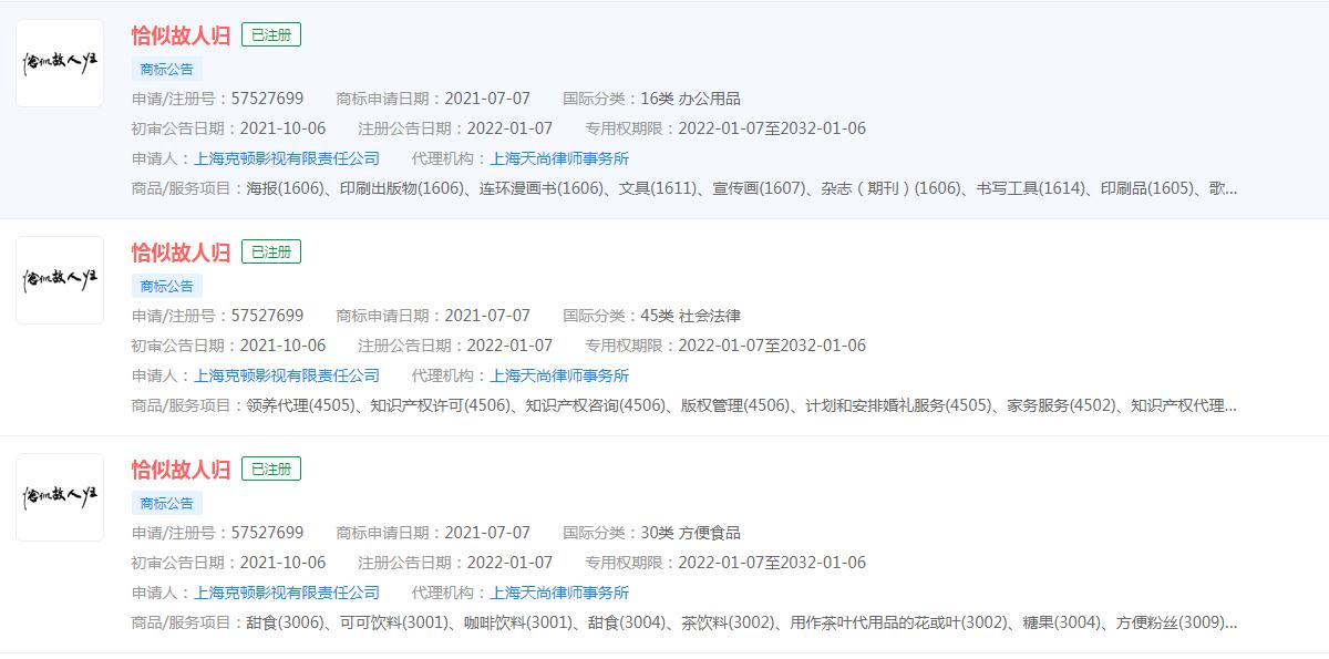 《恰似故人归》持续热播数据高涨，“恰似故人归”已申请商标
