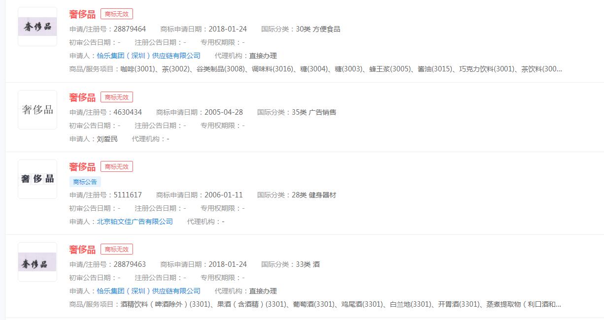 奢侈品注册商标，商标状态显示无效