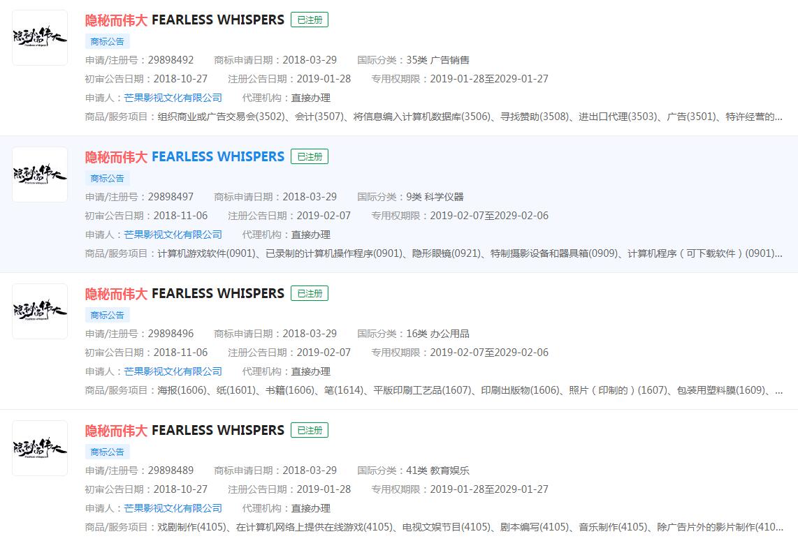 芒果影视成功注册“隐秘而伟大 FEARLESS WHISPERS”商标，分类涉及众多