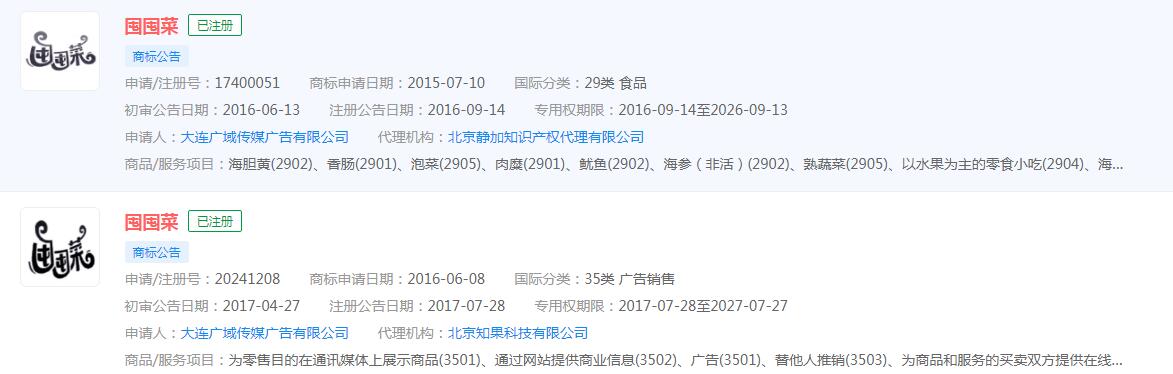 “囤囤菜”已注册商标，分类涉及广告销售，食品