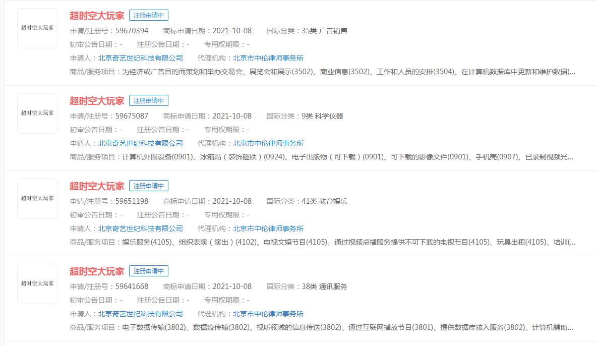 超时空大玩家商标显示状态申请中，分类涉及广告，科学等